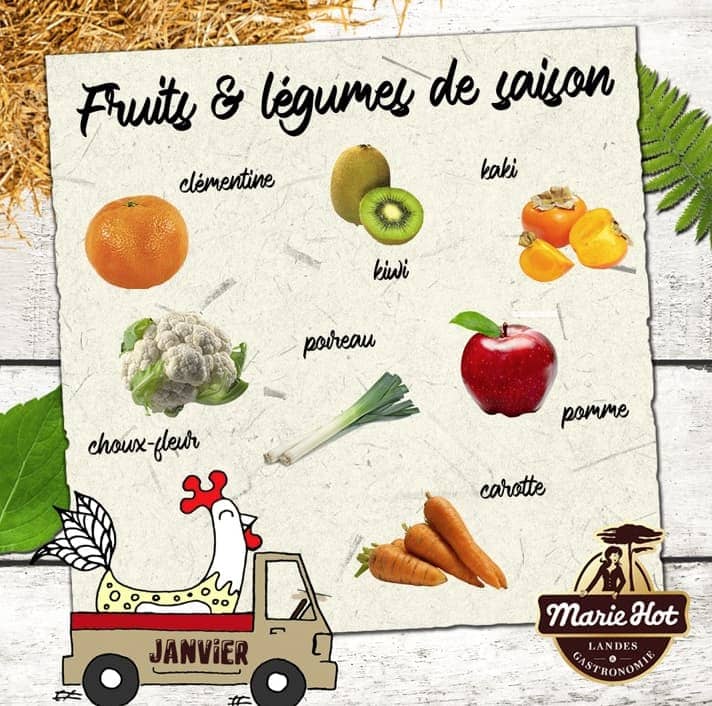 ACtualités-fruit-légumes-janvier