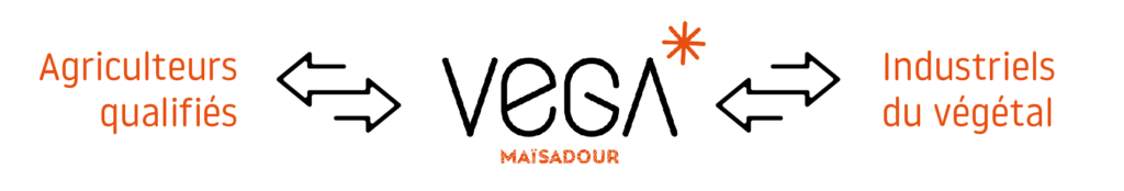 VEGA* nouvelle marque du Pôle végétal